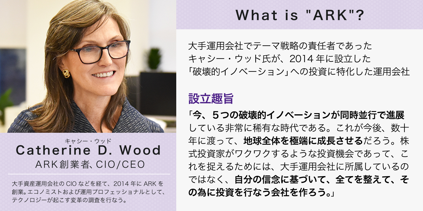 イノベーション投資に特化したARK社